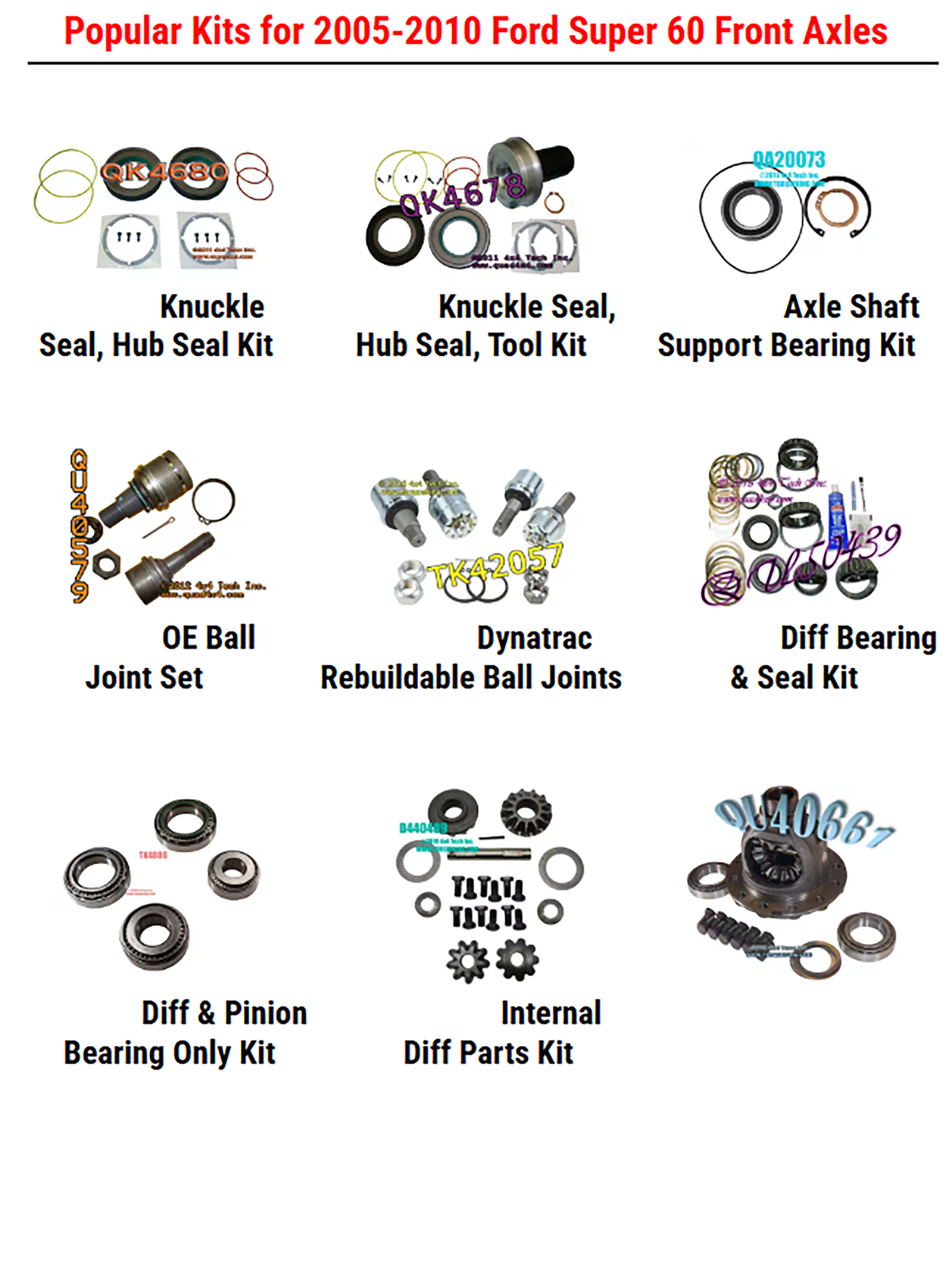thumbnail image 2 of Detroit Axle Front Wheel Bearing & U-Joint Axle Shaft Kit For F-250 F-350 Super Duty 2005-2010 Dana 60 2 of 2