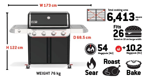 Image of a barbecue grill with specifications and cooking functions displayed, highlighting size, capacity, and weight