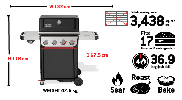 Diagram showing parts of a gas grill with some components marked with red crosses to indicate removal or errors