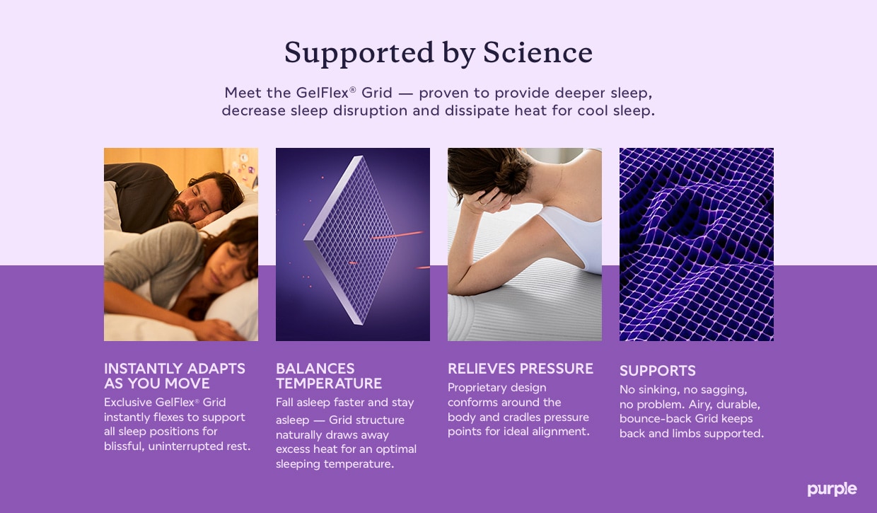 An infographic with text "Supported by Science" and four images: a couple sleeping, a pillow design, a back support pad, and fabric texture