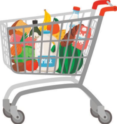 Shopping cart filled with groceries.