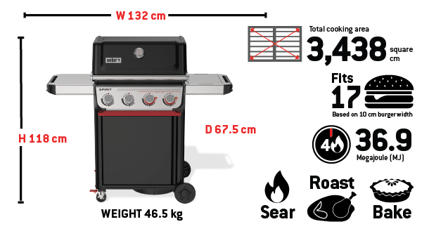 Iconic diagram showcasing grill parts and flame symbols with some marked in red indicating errors or warnings