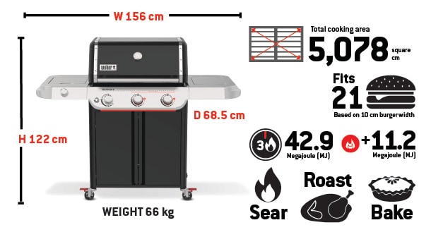 Graphic of a barbecue grill with dimensions, cooking modes, and capacity highlighted