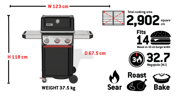 Illustration of a gas grill with labeled parts, including a control panel and burners