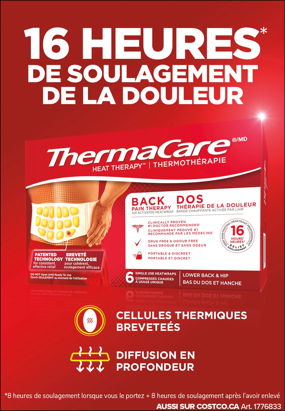 Ad - Shandex Thermacare