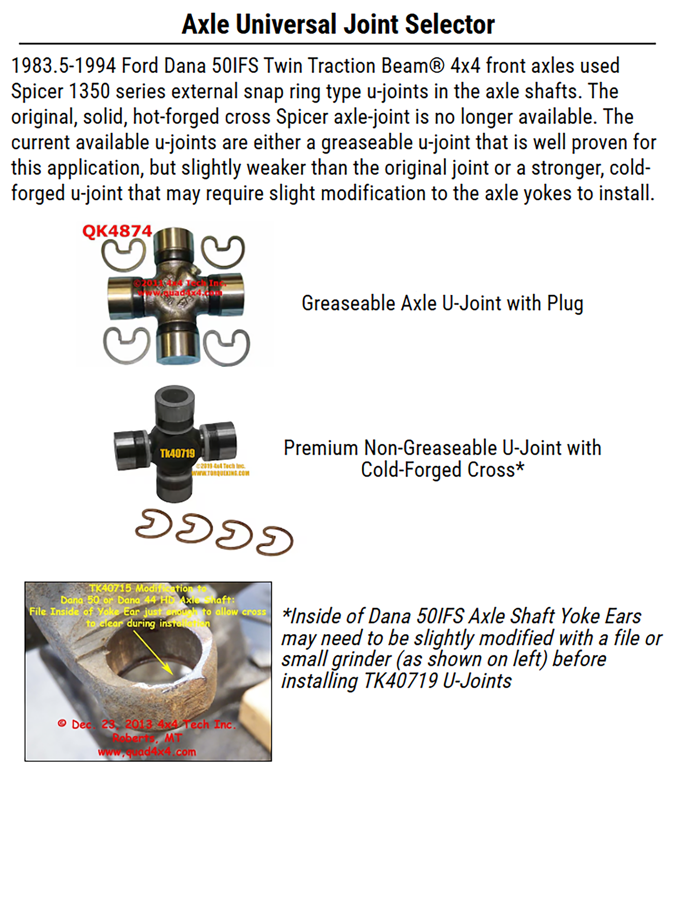 XV1014 1983.5-1994 Ford F250 Dana 50IFS Front Axle Exploded View