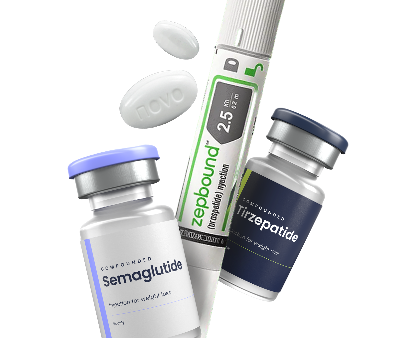 can i use fsa for compounded semaglutide Shop FSA Eligible Products from Bundles